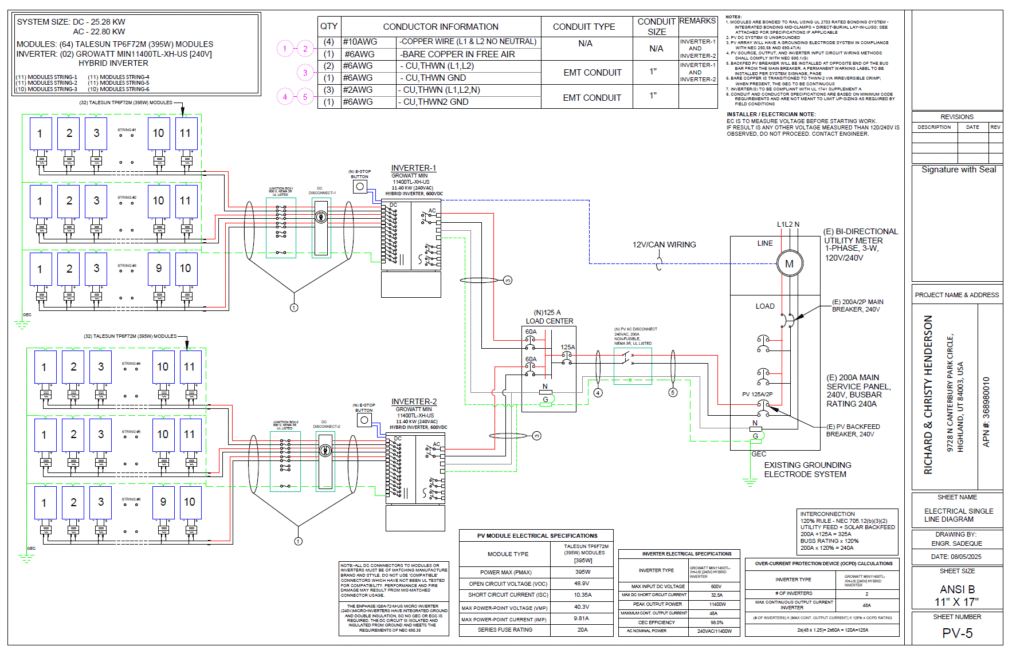 Three Line Diagram For Solar Permit
